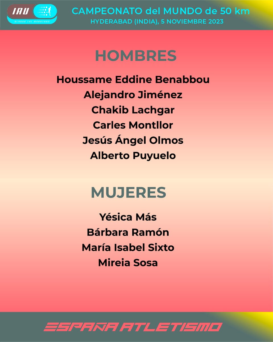 El 🔟 de #EspañaAtletismo para el Mundial de 50 km 

🚹 <a href="/houssameB/">Houssame Benabbou</a> <a href="/alberto_puyuelo/">Alberto Puyuelo</a> <a href="/MoNtLLoR20/">Carles Montllor</a> <a href="/Fruterorunner/">Jesus Olmos</a> <a href="/Alex_balilla/">Alex Jiménez</a> y Chakib Lachgar
🚺 Mireia Sosa, <a href="/jessi90mas/">•°¯`•• 🏃🏽‍♀️ 𝒴𝑒𝓈𝒾𝒸𝒶 🏃🏽‍♀️ ••`¯°•</a>, <a href="/Barbararamon83/">Barbara Ramon 🎗</a> y María Isabel Sixto

📆 5 noviembre 2023
📌 Hyderabad 🇮🇳

Más info📝 bit.ly/ListaMundial50…