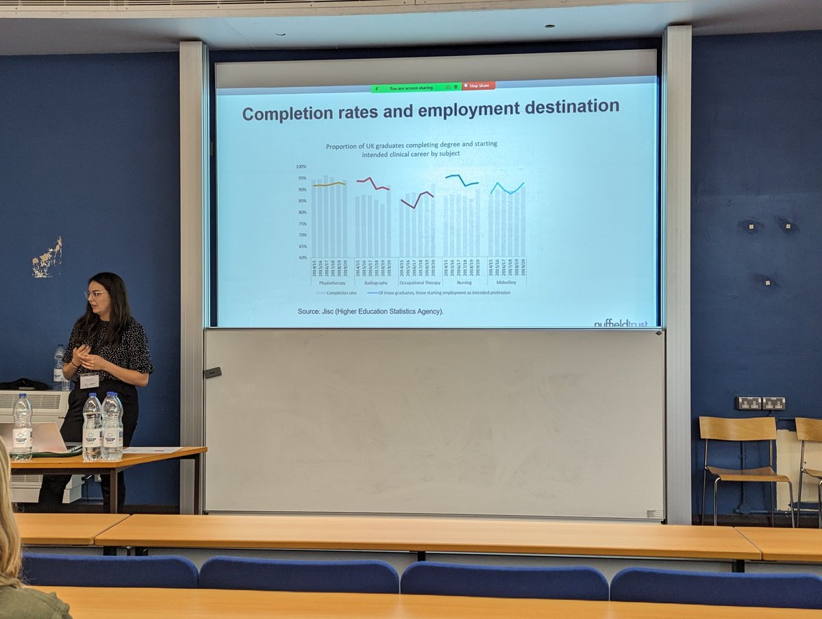 @HACA_Conf Followed by a talk by Lucina from Nuffield Trust looking at the workforce 'tap' when it comes to recruiting Nurses, AHPs and Midwives into the NHS and the retention of the workforce.

Both talks really resonated in regards to the #MatNeoSSP work in @ImprovementCym