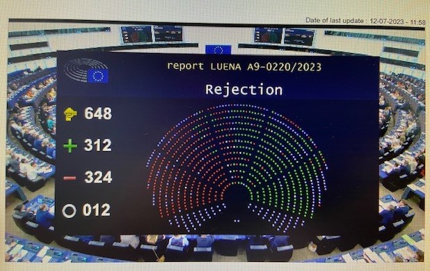 Left_EU's tweet photo. 🌍✊ Big Victory!!

💚 Thanks to the tireless fight of climate activists, NGOs, scientists, civil society, and farmers, #RestoreNature has won! 🎉

🌱🌎#NatureRestorationLaw will now be negotiated, and we are determined to fight for the best outcome possible!

...vote continues. https://t.co/d33yyx0DtY