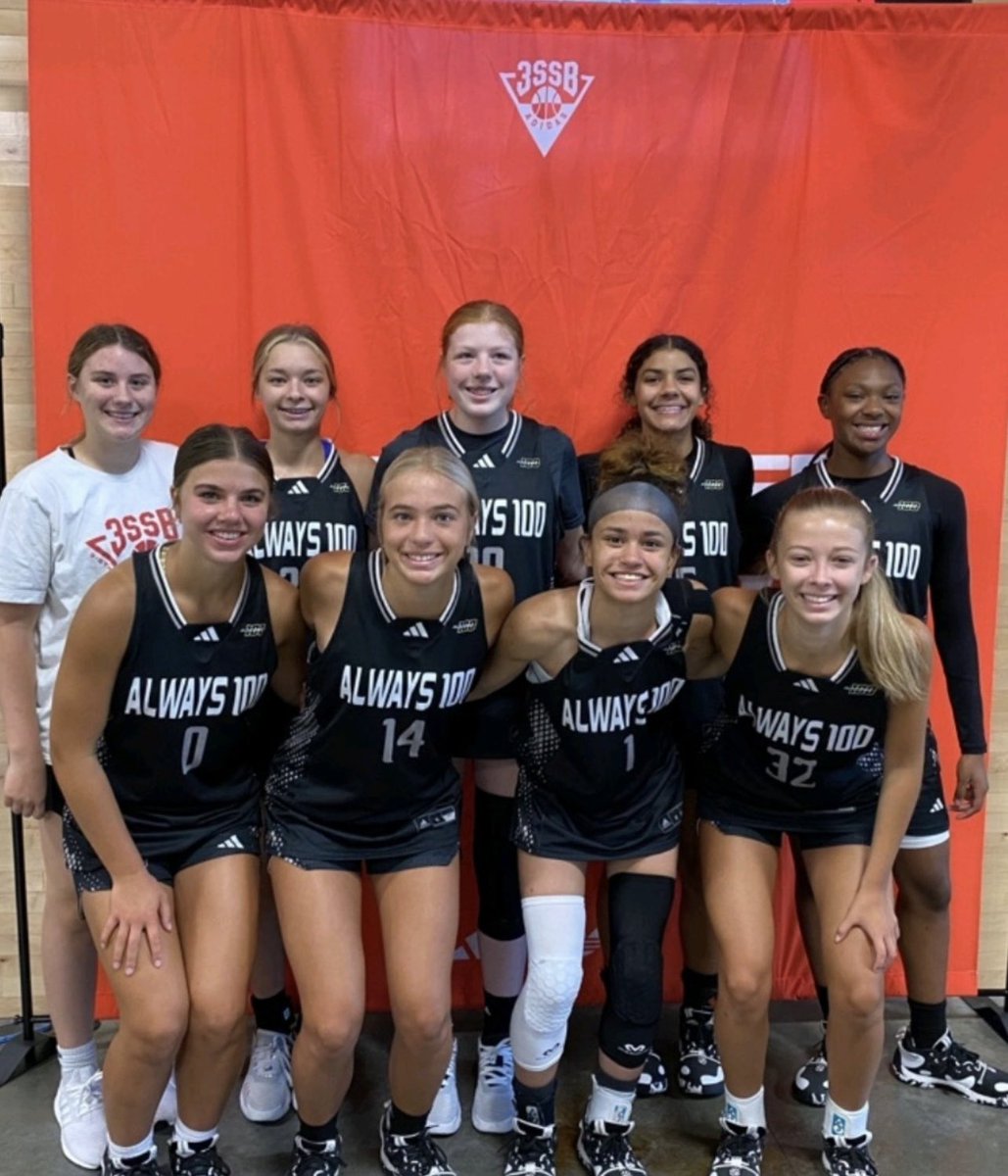 Always 100 tweet media