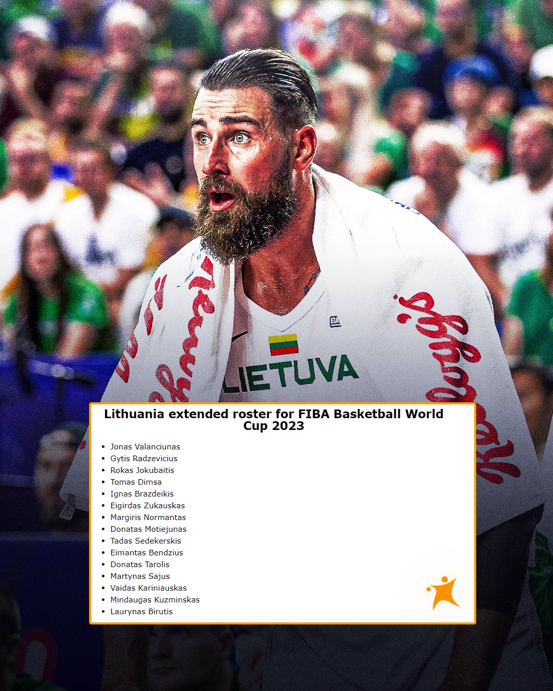 BasketNews on Twitter "What are your thoughts on Lithuania’s extended