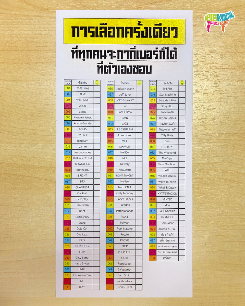 Big Mountain Music Festival tweet media