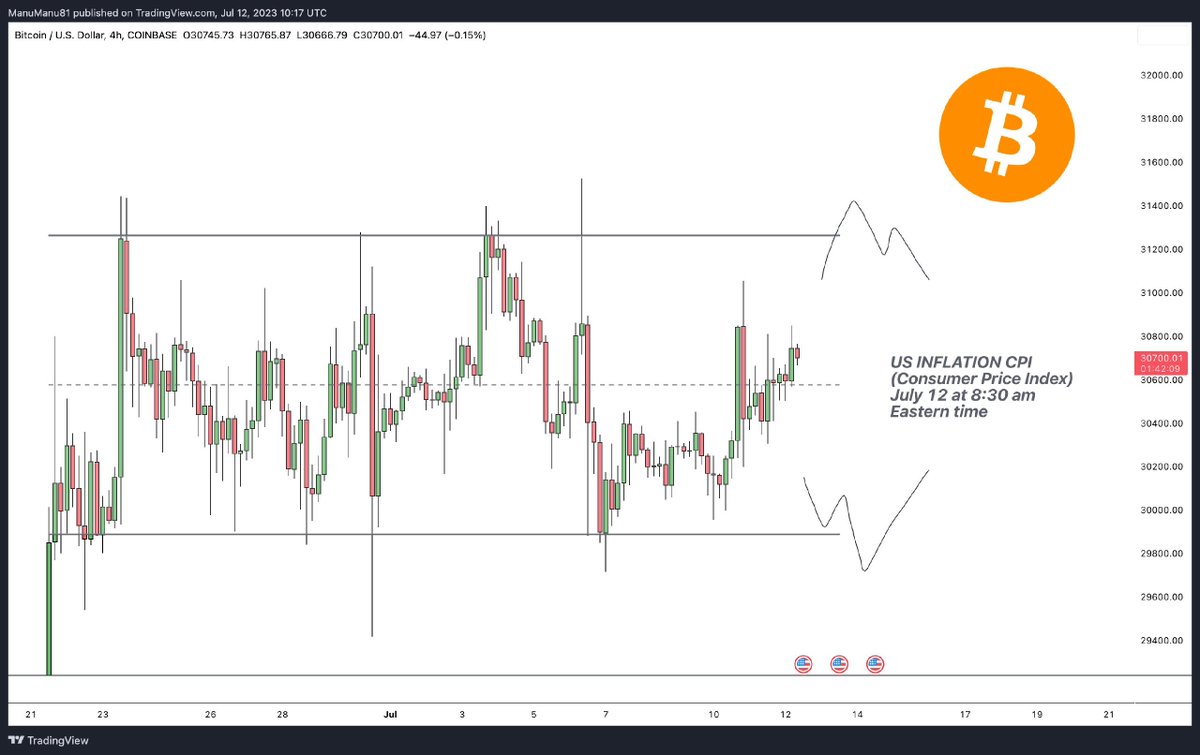 Sjuul | AltCryptoGems tweet media