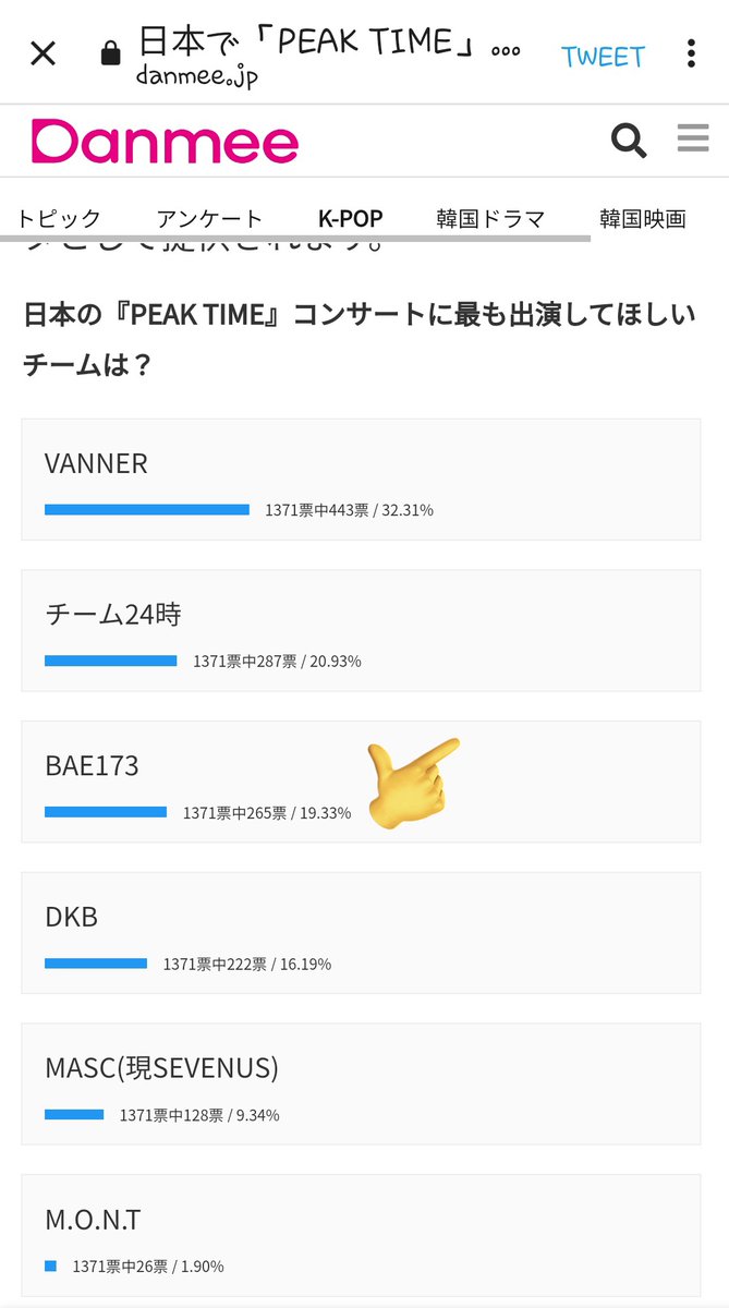 BAE173FESS's tweet photo. Please help VOTE BAE173 👇👇👇

Bae! https://t.co/IIj9aAkYJ7 https://t.co/xMXdTr9DgT