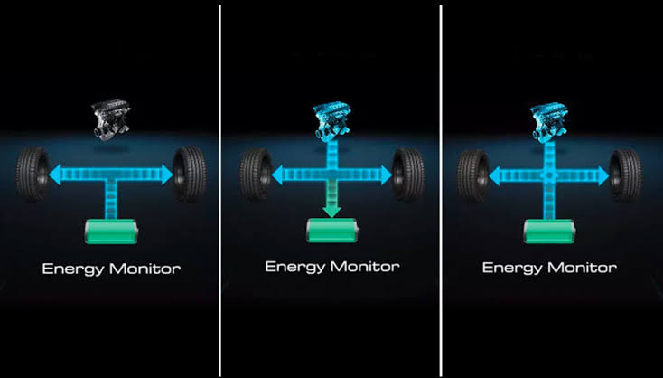 cutelittleboy23's tweet photo. Wuling Almaz Hybrid dengan sistem hibrida multi-mode yang fleksibel, dari seri, paralel, hingga EV mode. Klaim konsumsi BBM-nya mencapai 19 km/liter. Efisiensi dan performa dalam satu paket. https://t.co/Y3pKVmCDZ0