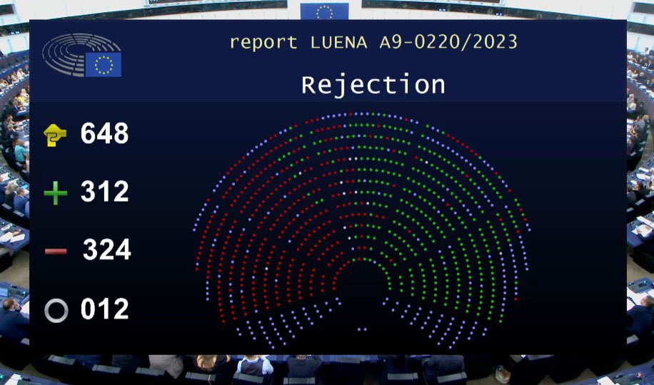HelmutScholzMEP's tweet photo. Gute Nachrichten aus Straßburg 🙌

🌱 Die Verhandlungen für einen wirksamen europäischen Naturschutzrahmen können weitergehen. 

Die Rechtsruck-Strategie von @ManfredWeber ist nicht aufgegangen! 

 #RestoreNature https://t.co/sHi6nwWVgJ