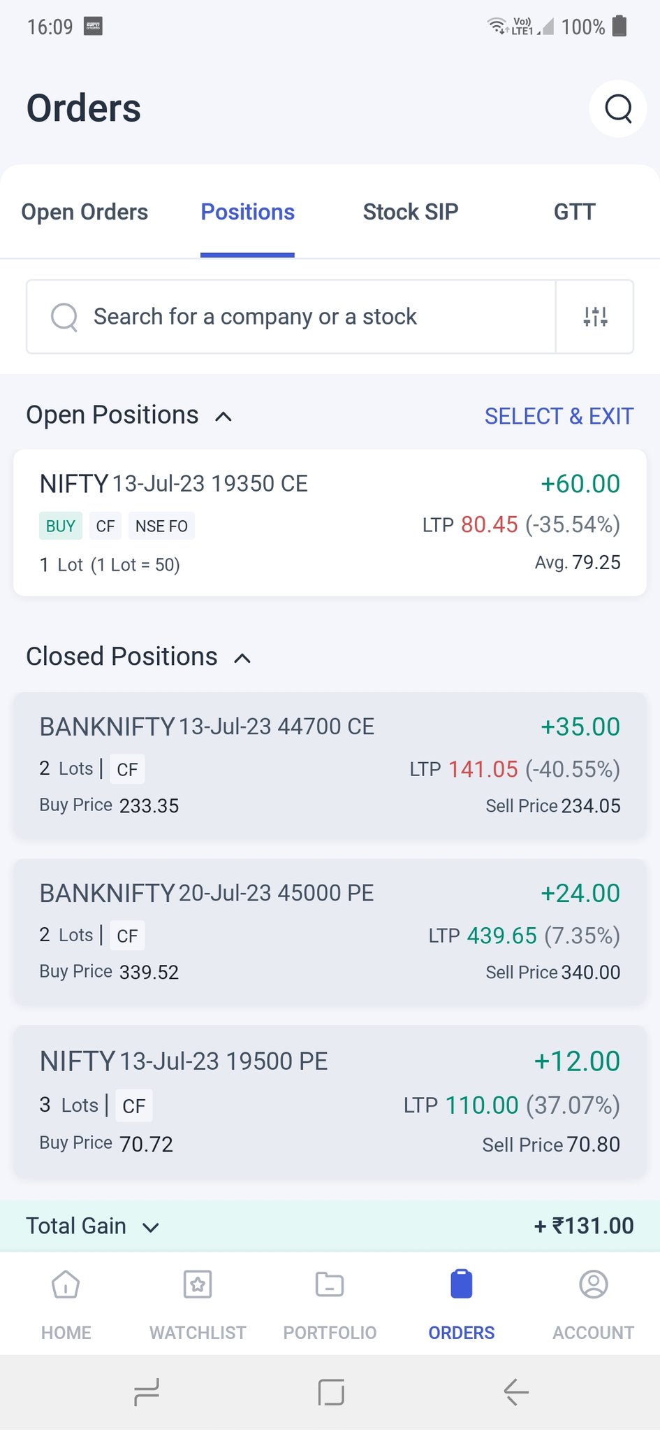 Zeus Investments on Twitter "Day 7. A profitable day with zero profits
