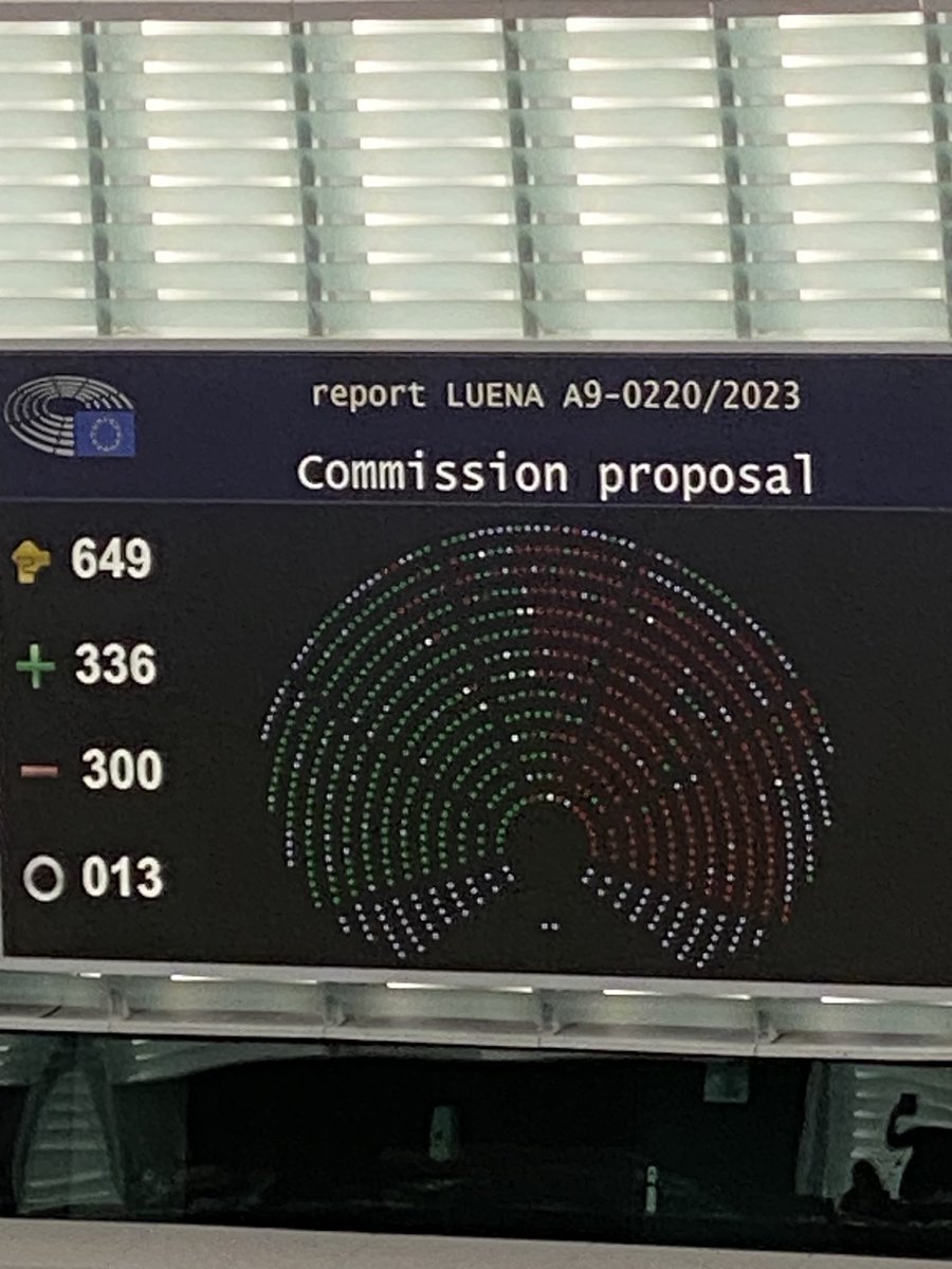 Positiver Ausgang: 
Wir haben es geschafft! Trotz der Kampagne von EVP-Chef <a href="/ManfredWeber/">Manfred Weber</a> voller Mythen und Unwahrheiten hat eine Mehrheit des Plenums im <a href="/Europarl_DE/">Europaparlament</a> heute für das #Renaturierungsgesetz und damit für #Naturschutz gestimmt!
#RestoreNature ⁦<a href="/GreensEFA/">Greens/EFA in the EU Parliament 🌍</a>⁩ @ödp