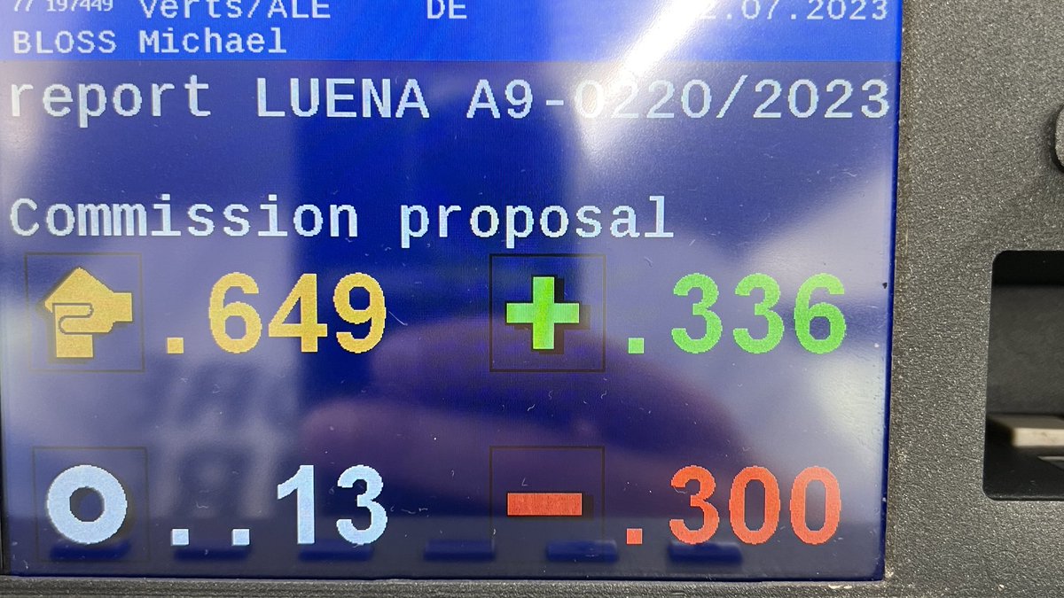 Wahnsinn!!!

Wir haben gewonnen! Wir haben ein Gesetz zum Klimaschutz in der Natur!

Die Konservativen haben mit ihrem Kulturkampf gegen den Klimaschutz verloren.

Danke an alle, die hart gekämpft haben. Es lohnt sich.