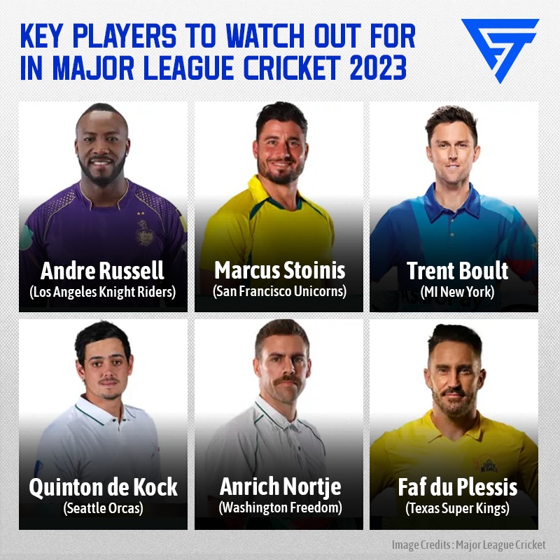 Superstars Gather! 

#Fanatikk #Cricket #CricketStats #MLC #MajorLeagueCricket #T20 #T20i #T20Cricket #CricketFans #CricketWorld #ACE #AmericanCricketEnterprises #TSK #TexasSuperKings #devonconway #davidmiller #ambatirayudu #DanielSams #CricketPlayers #kieronpollard
