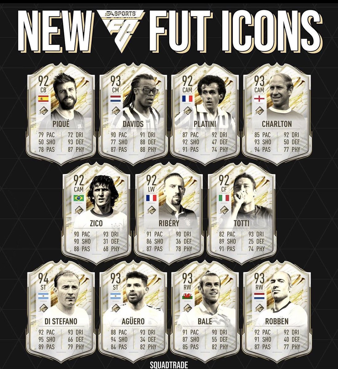 Squadtrade_'s tweet photo. NEW #EAFC24 HEROES🔥🤝

Including: 
-Ribéry✅
-Aguero✅
-Charlton✅

Thoughts?😎 https://t.co/gkLliFgk2a