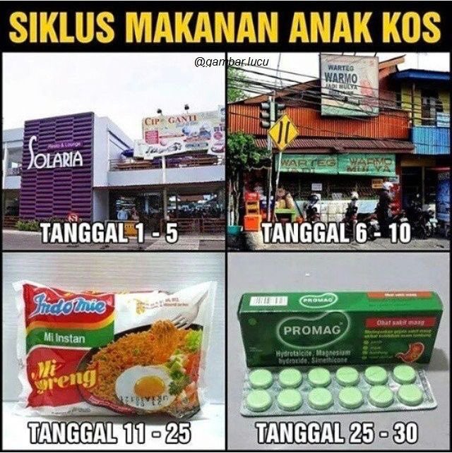 racundarimer's tweet photo. ‼️Rekomendasi barang wajib di kosan kamu‼️
- sebuah utas -
#mahasiswa #maba #malang #Jogja #unibraw #jaketkuning https://t.co/7q5i1QcPJH