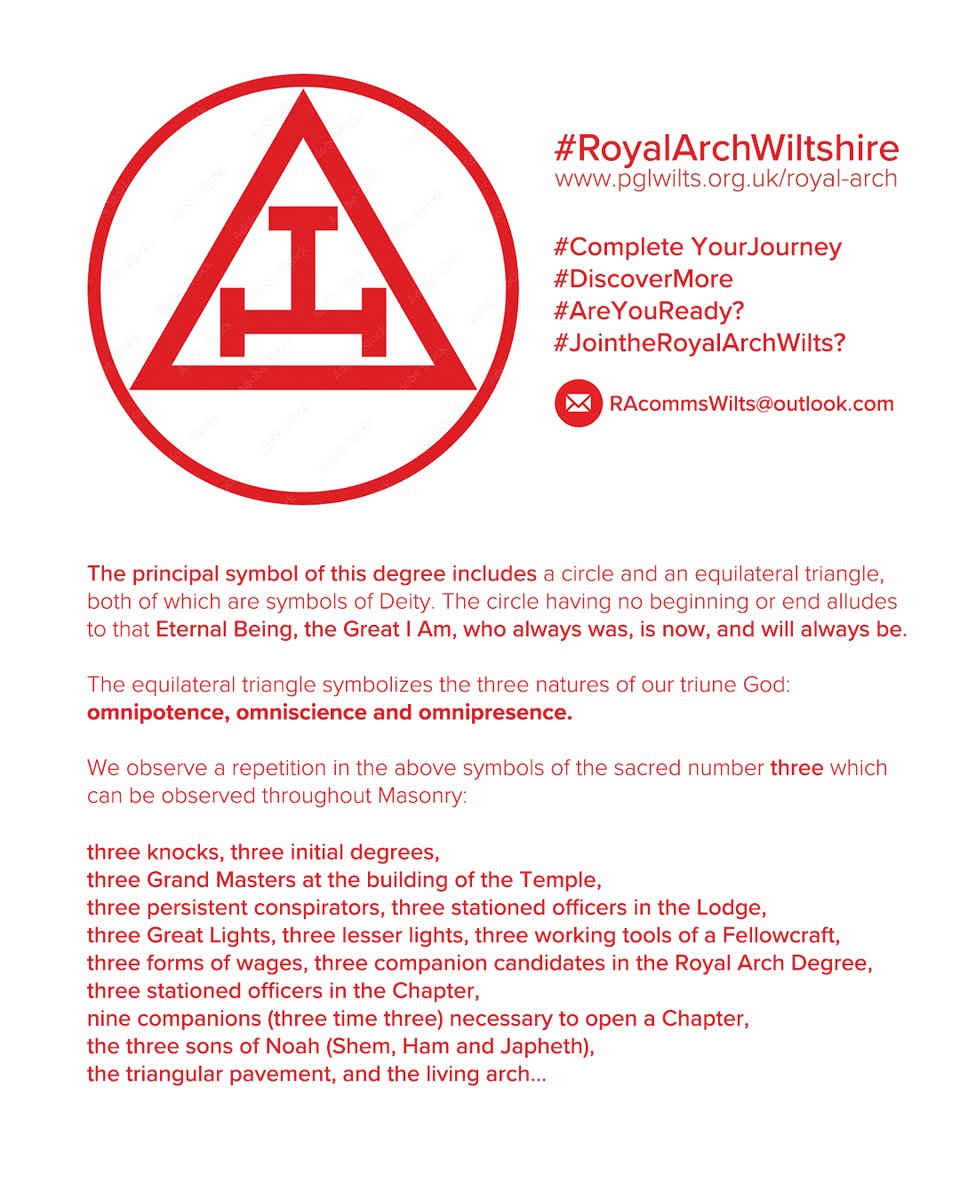 PGChapter Wiltshire tweet media