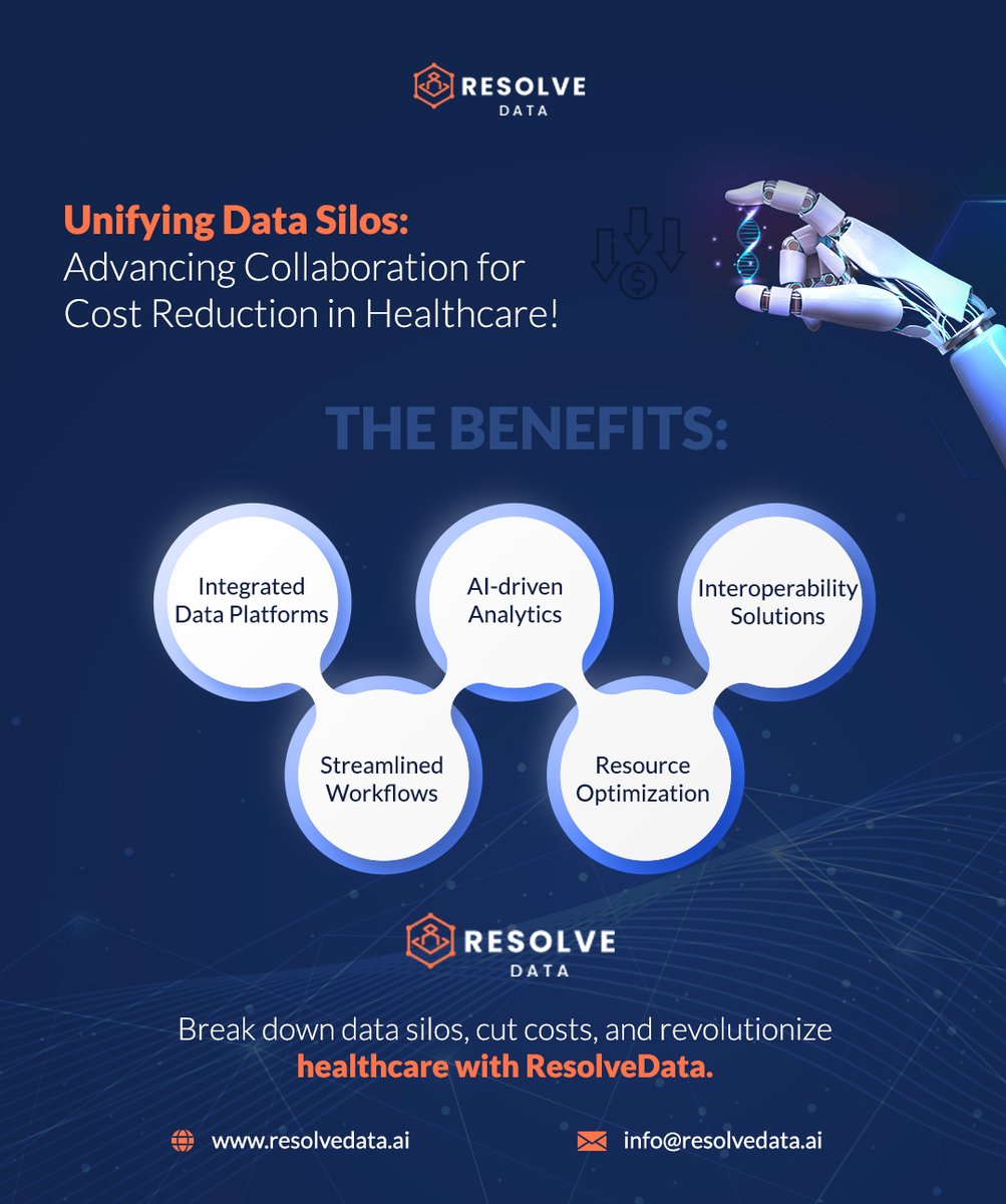 resolve_data's tweet photo. Unifying #DataSilos: The Key to Cost Reduction in Healthcare? ResolveData offers innovative strategies to break down data barriers, fostering collaboration and enabling significant cost savings for #healthcare providers 👉 https://t.co/K0YlelYs5n

#DataAnalytics #DigitalHealth https://t.co/VS0C6rZp17