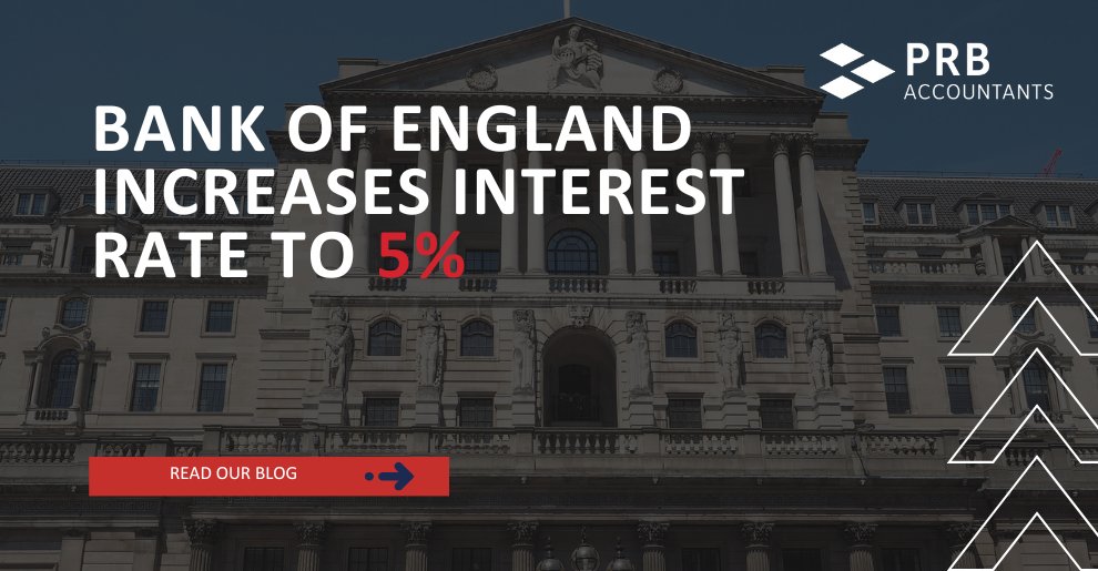 prbaccountants's tweet image. The base interest rate set by the Bank of England (BoE) has been raised from 4.5% to 5%, exceeding the predictions of many forecasters with a more significant increase than anticipated.
 
bit.ly/44JwG5N 

#bankofengland #interestrates #recentblog #interestingarticle