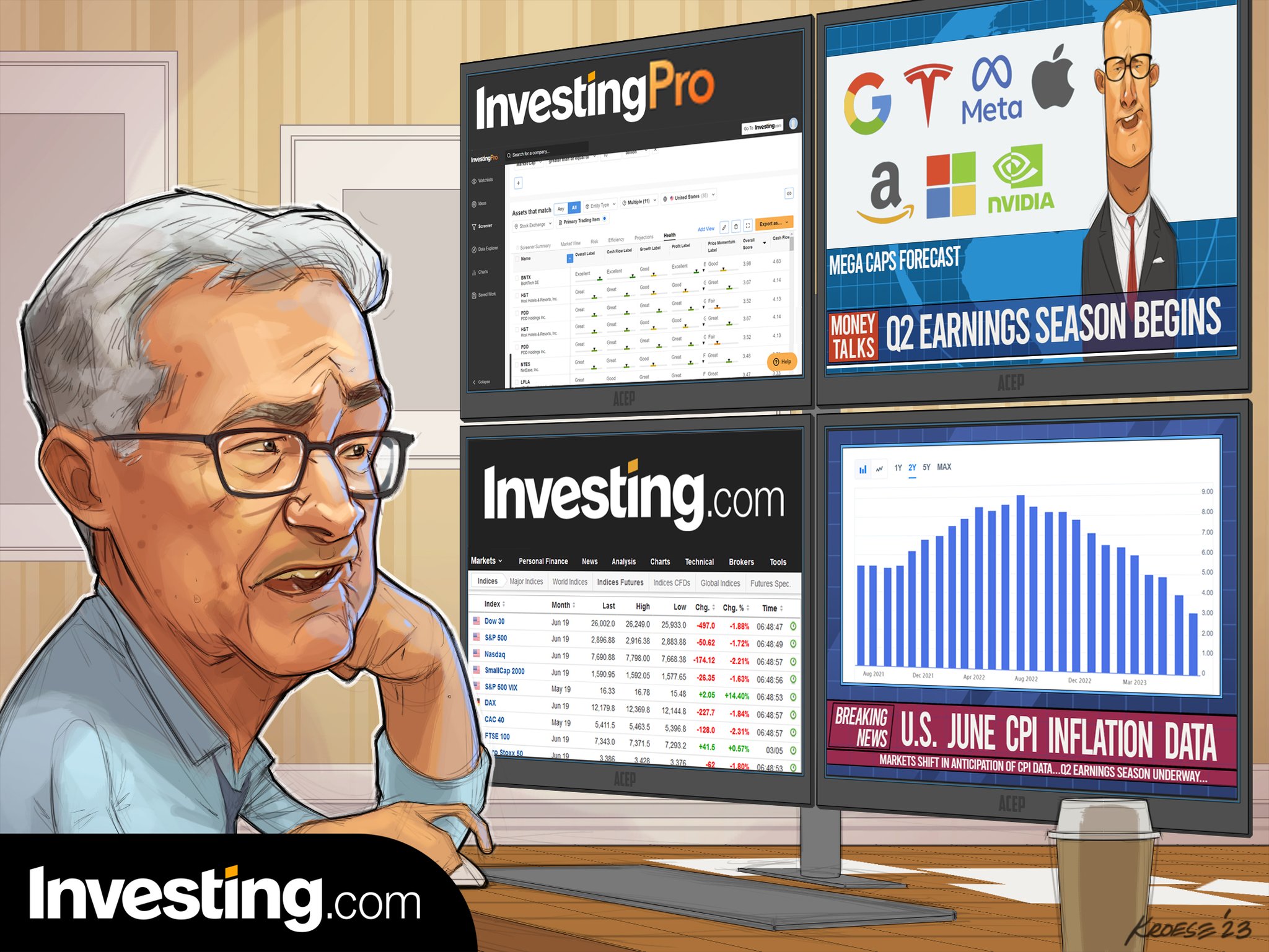 Investing On Twitter WHAT DO YOU THINK TODAY S US CPI NUMBER investing-on-twitter-what-do-you-think-today-s-us-cpi-number