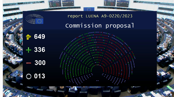 DianaRibaGiner's tweet photo. 🟢ATENCIÓ! El ple de l'Eurocambra acaba d'aprovar la llei de 'Restauració de la Naturalesa'. És un dels pilars del #GreenDeal i planteja restaurar el 20% de la superfície terrestre i marina d'aquí al 2030 i, posteriorment, tots els ecosistemes que ho necessitin fins al 2050. https://t.co/9JguqKE9na