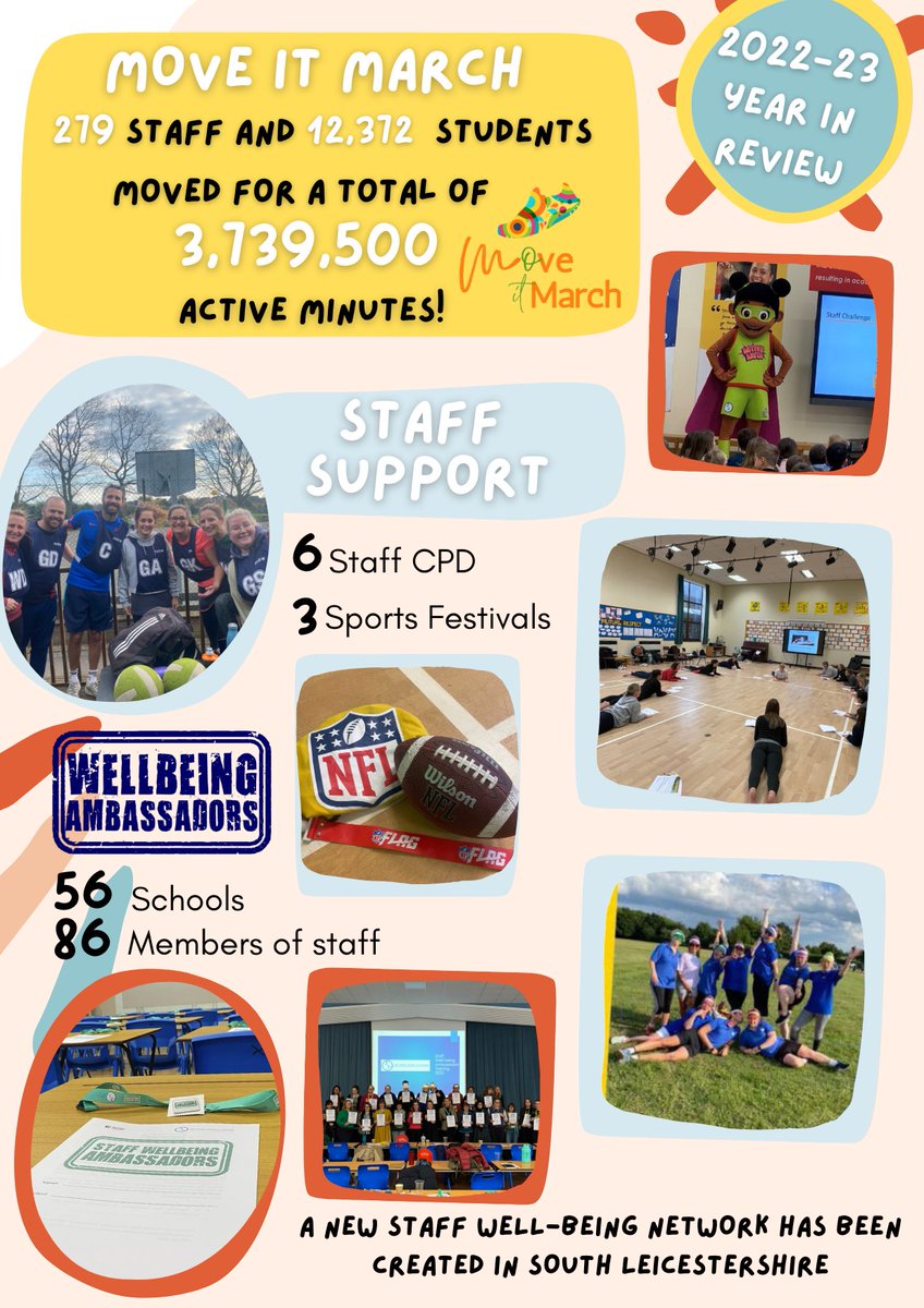 lslssp's tweet photo. That's a wrap &amp; what a year it's been! Check out our Year in Review video here👉 https://t.co/NDZqiFtO9H
Thanks to our schools &amp; partners for your support @ActiveLLROrg @ActiveBlaby @ActiveOadbyWigs @SportInHarb  @LwLAcademyTrust Have an FAB summer🌞 #LetsGetMoving https://t.co/ORcrr9VcNa