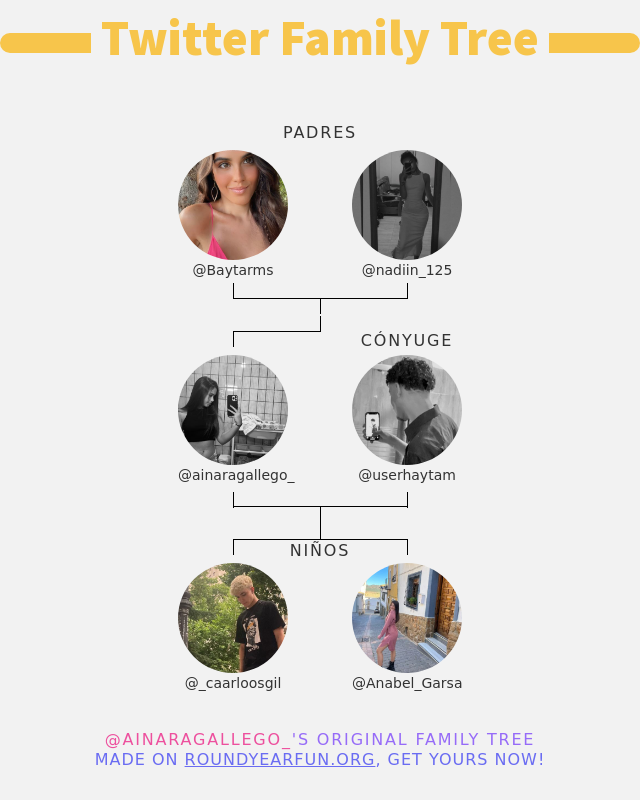 👨‍👩‍👧‍👦 Mi Familia de Twitter:
👫 Padres: <a href="/Baytarms/">Triana</a> <a href="/nadiin_125/">nadiin_125</a>
👰 Cónyuge: @userhaytam
👶 Niños: <a href="/_caarloosgil/">chaarrless 🦇</a> @Anabel_Garsa

➡️ funtwitter.games/twitterfamily?…