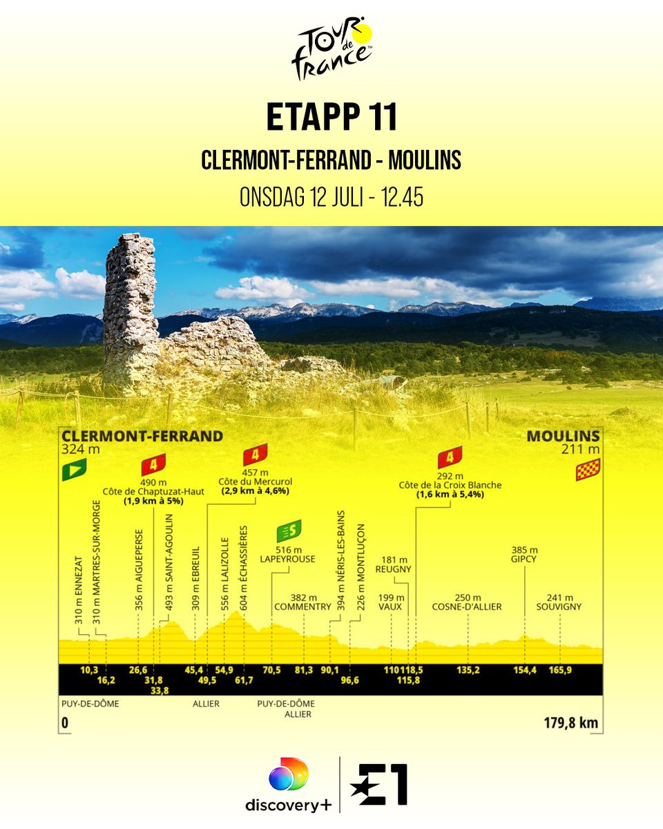 Eurosport Sverige tweet media