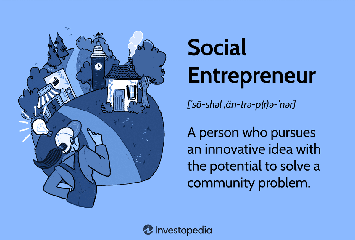 'Entrepreneurship that proves to be successful in taking on the risks of creating a startup is rewarded with profits and growth opportunities.'  #socialentrepreneur investopedia.com/terms/e/entrep…