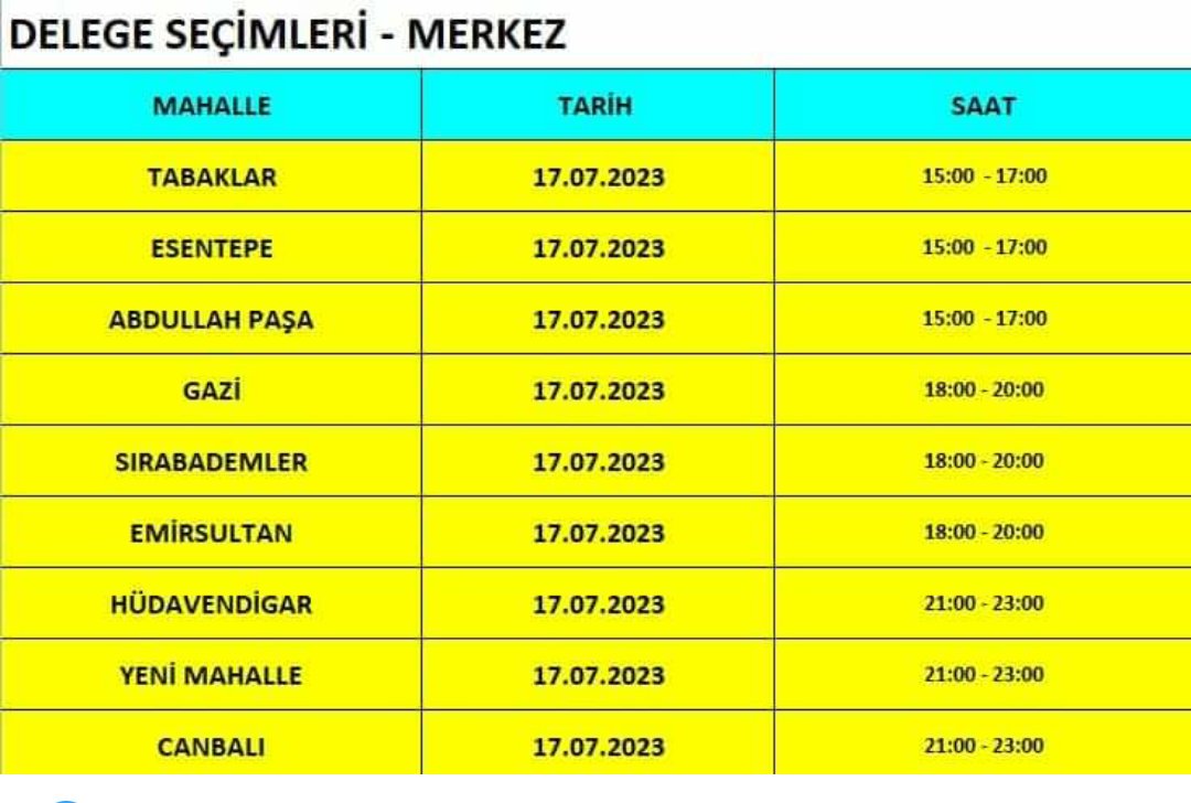 kbeyilciletisim's tweet photo. Başlayan kongre sürecinde Karacabey Ilçe Delege Seçimleri 17-23 Temmus tarihleri arasında yapılacaktır.
Delege seçim takvimi değerli üyelerimize duyurulur. https://t.co/fm5ao9yn7D