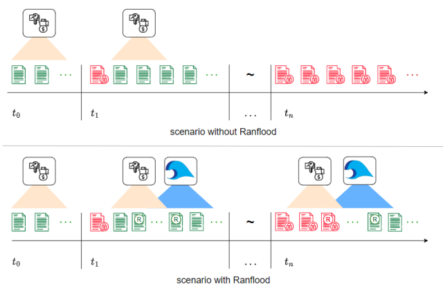 Saverio Giallorenzo tweet media