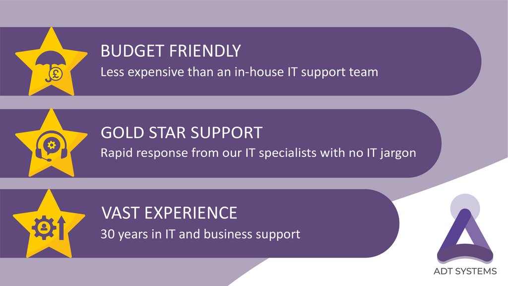 ADT Systems tweet media