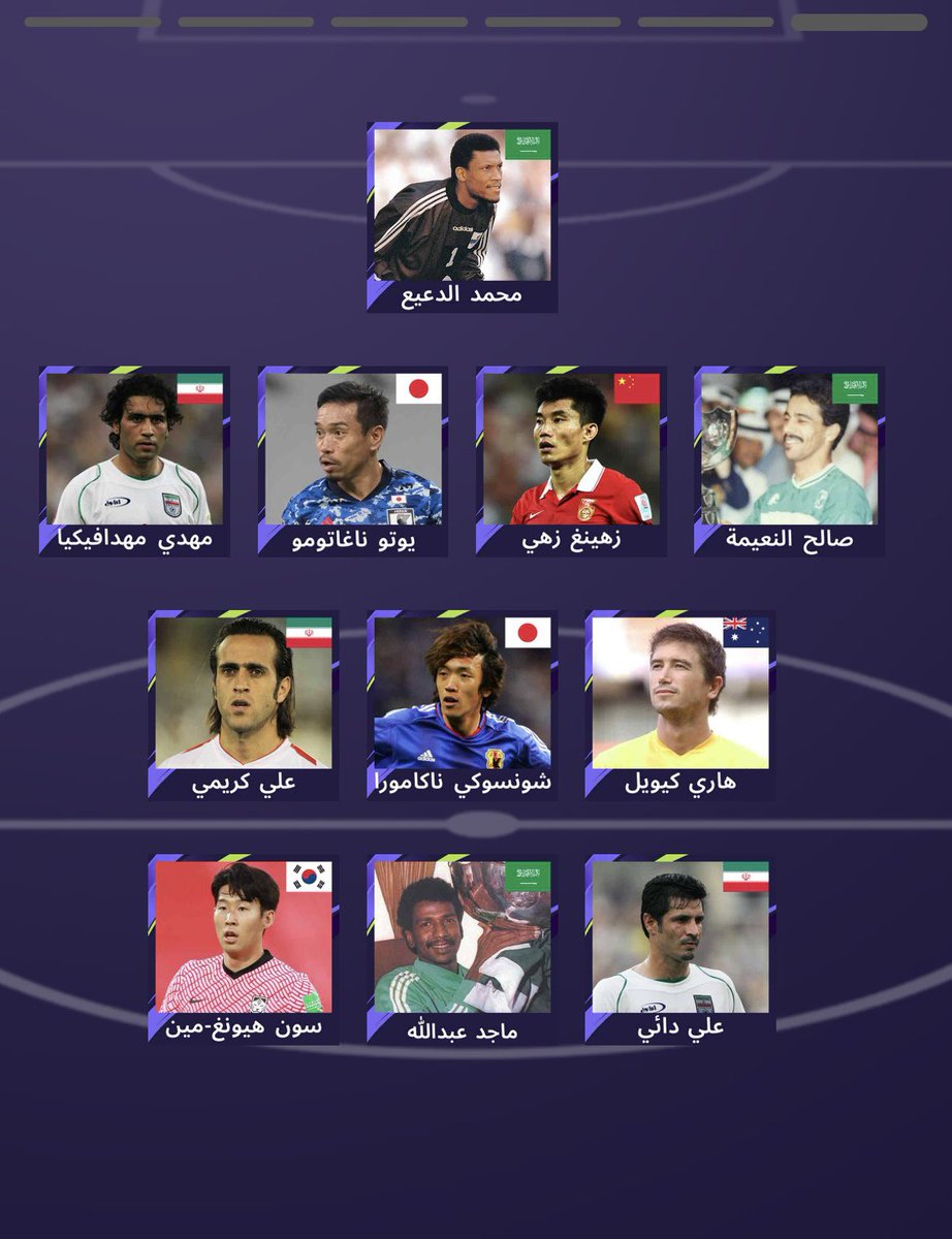 #AsianCupDreamXI