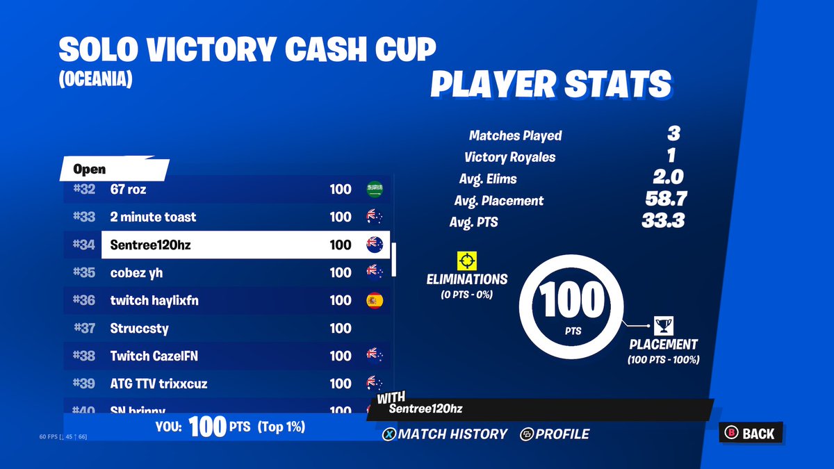 + $100 FIRST EARNS, forgot to post