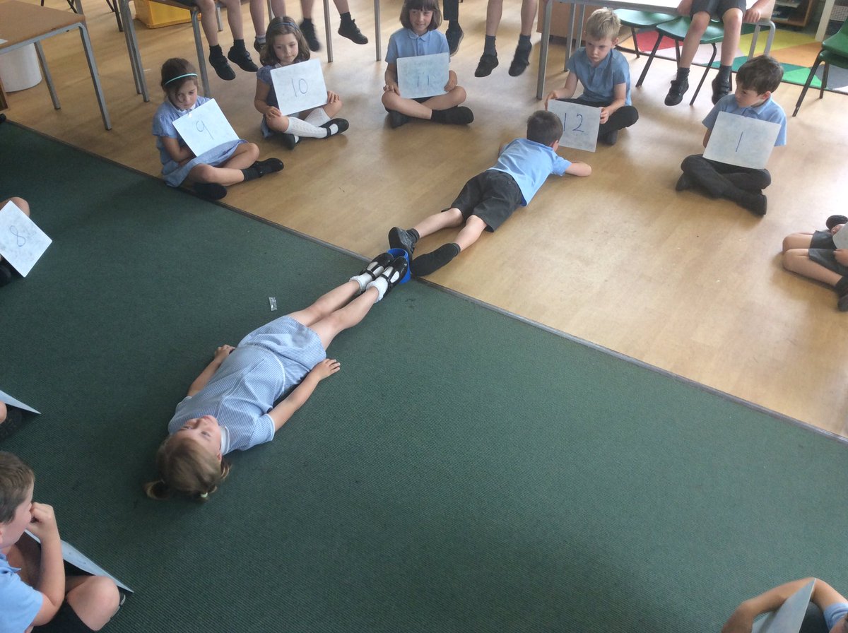 AppleySaintsCE's tweet photo. #ABASY1 have been learning about time. The children have made their own clocks and enjoyed consolidating their learning of ‘o’clock’ times as a human clock! #abasmat @FriendsPrimary @ShevCommunity @WhiteRoseEd https://t.co/epUiByKXDl