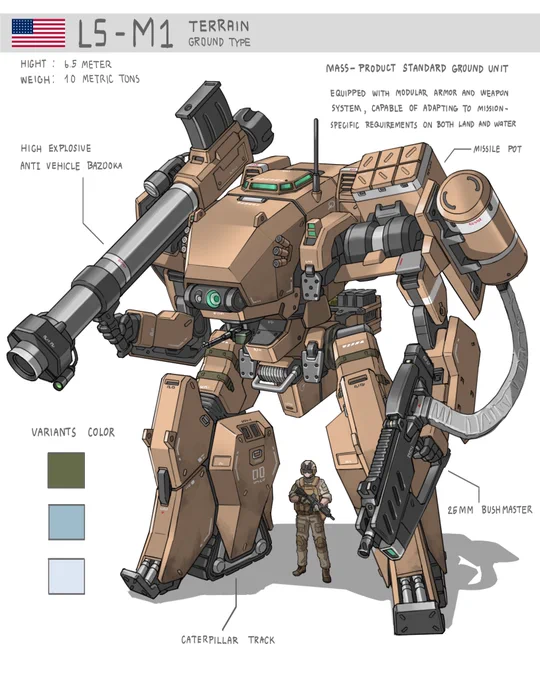 #PortfolioDay HI! I sketch original mecha.