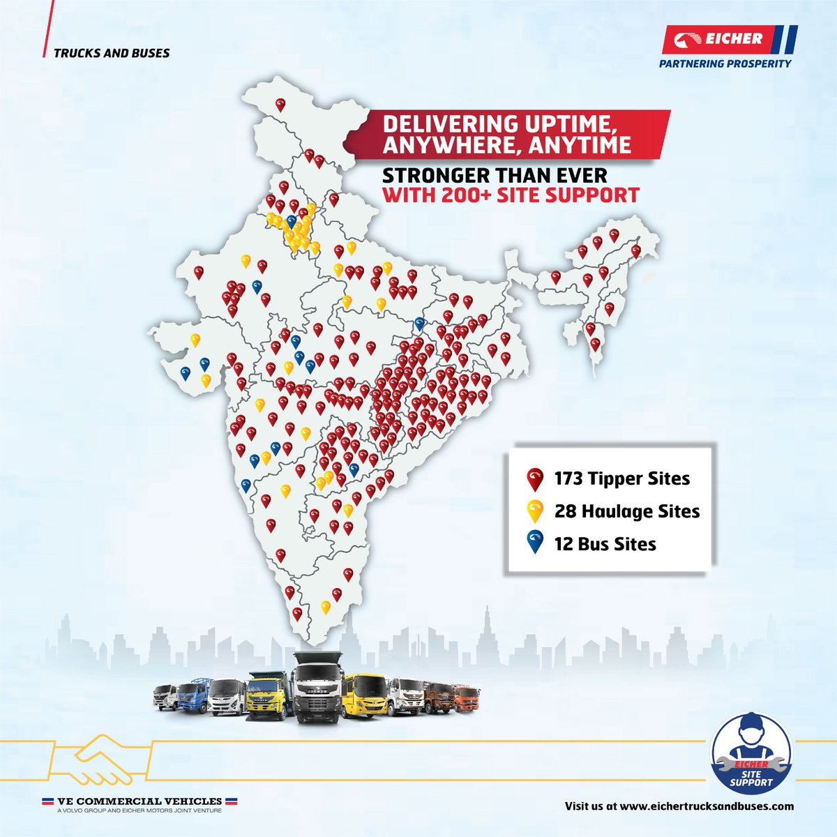 ETBIndia's tweet photo. Eicher Uptime hai toh Ontime hai.
With our expanding Site Support at 200+ locations PAN India, experience the best uptime and non-stop performance for your business.
Know More: https://t.co/Y9BmCVjLM4
#ServingBetter #ease #panindia #Dealernetwork #panIndiadelivery #EicherSelect https://t.co/crUM9dc3JE