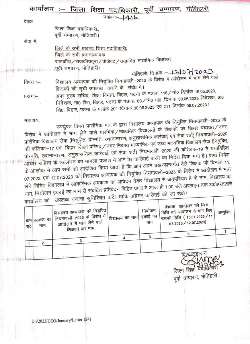 आंदोलन की संस्कृति लोकतंत्र को मज़बूती देती है! 

कल पटना में नियोजित शिक्षकों का शांतिपूर्ण आंदोलन हुआ! धरना स्थल के लिए अनुमति ली गई थी। आंदोलनकारी शिक्षकों ने अपने स्कूल से CL (छुट्टी) लेकर इसमें भागीदारी की! सरकार ने भी कहा कि इस मुद्दे पर बातचीत से समाधान निकालने की कोशिश की