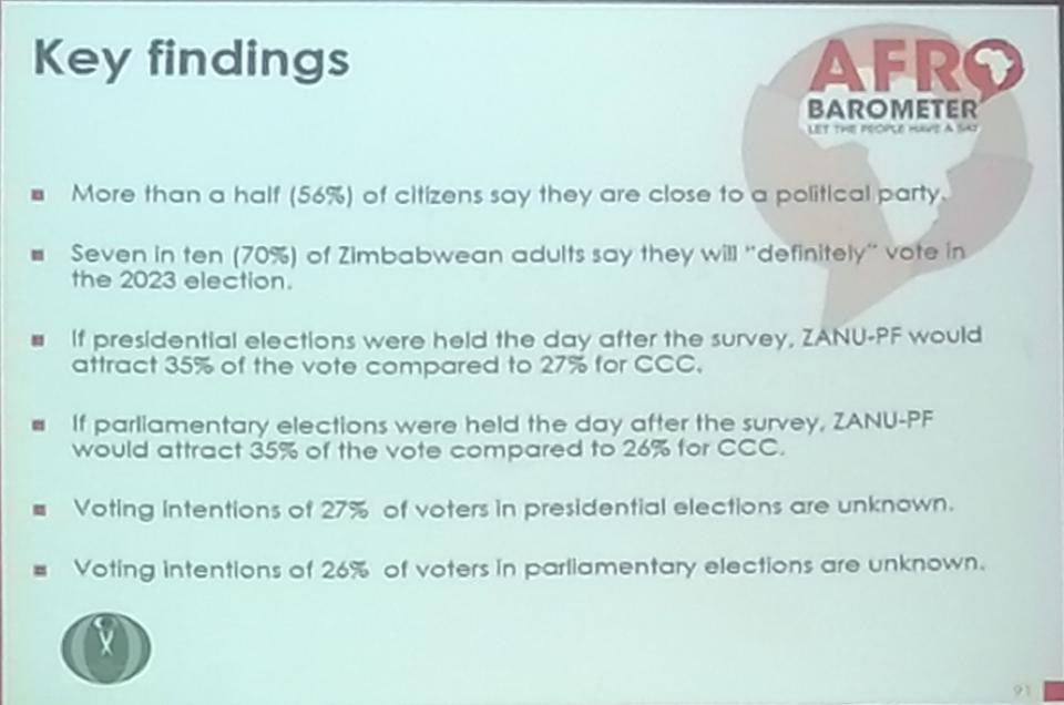 ngwenyadan12's tweet photo. CCC is going down. They will be defeated with a huge difference. CCC can already acknowledge their #defeat there is no need to keep going. Zanu is the best, Zanu will win #VoteZanu #VotED #EDWORKS https://t.co/oD3KfQSDoj