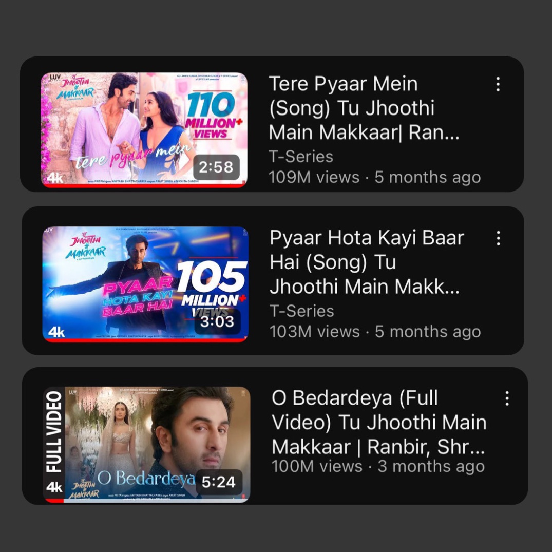 3 incredible songs from the movie have reached an incredible milestone! 🥳
#TuJhoothiMainMakkar