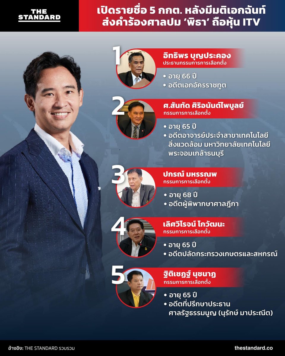 Nichapa Jittaleela tweet media
