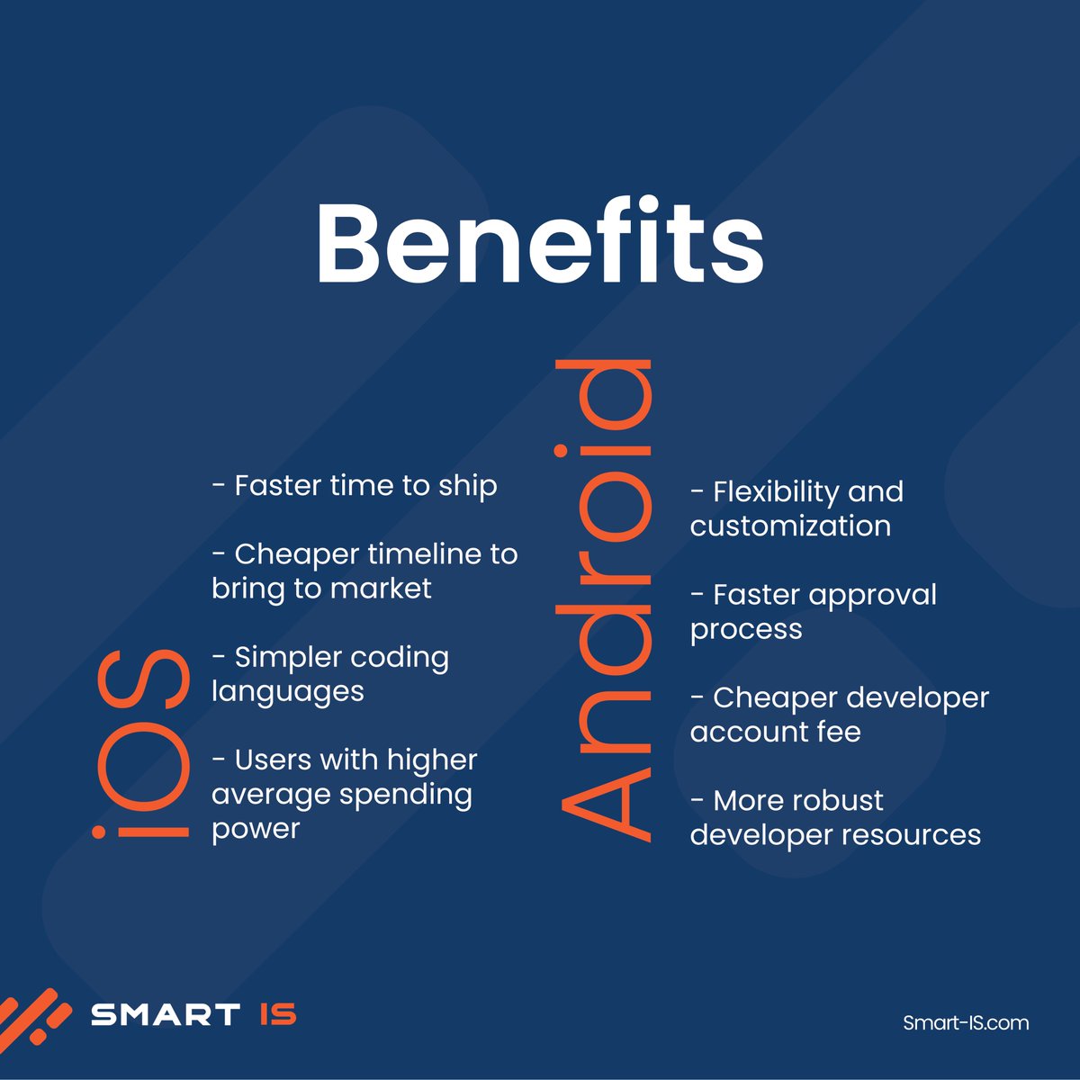 SmartISIntl's tweet image. iOS vs Android: Uncovering the Contrasts! 📱 Discover the nuances between iOS and Android development.
#SmartIS #iOSvsAndroid #appdevelopment #appdevelopment #webdevelopment #appdeveloper #mobileappdevelopment #android #appdesign