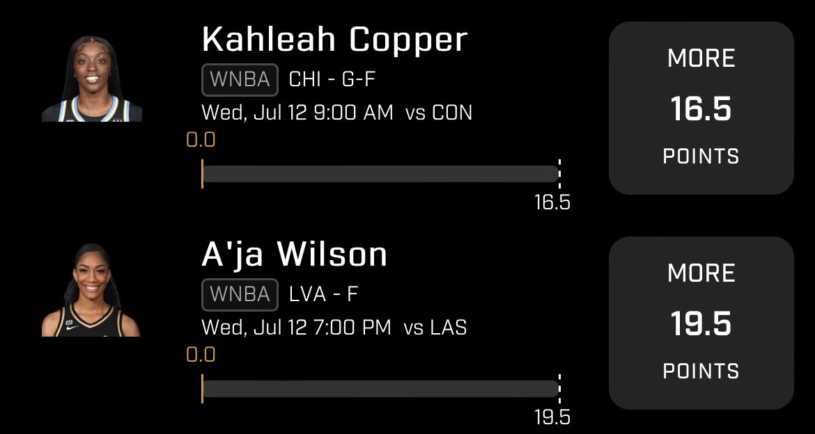 hunnidkvillain's tweet photo. POTD #17 🏦 Kahleah Copper (more) 16.5 —> 17.0 points
L2 Games vs CON 29 & 22
#wnba #potd #prizepicks #sportsbetting #gamblingtwitter #nba #nhl #freeplay #hunnidkvillain #twitterplays https://t.co/KGJ530B3u6