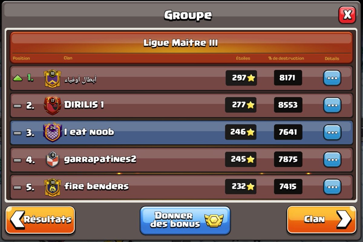 I Eat Noob a obtenu la 3ème place suite à cette semaine de ligue ! 🥉
Félicitations à tous nos participants pour leur implication 💪