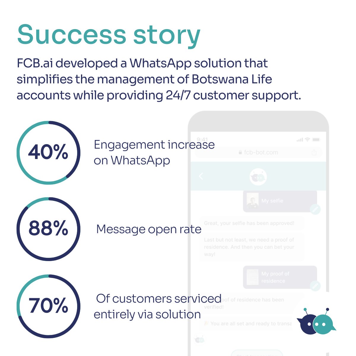 Enhance customer relationships and seize new opportunities with WhatsApp Business API💬🔥

Reports show 3x higher engagement rates compared to SMS. Enjoy real-time conversations and effortless re-engagement.

#WhatsAppBusinessAPI #HighEngagement #RealTimeConversations
