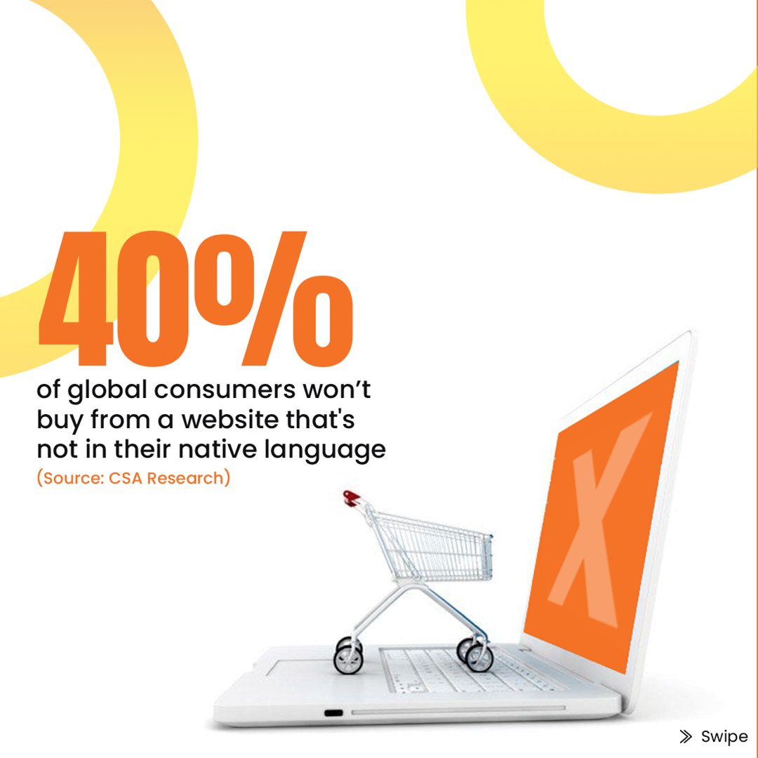 VersionO_Dxb's tweet photo. 💡Our professional team can help you localise content into more than 25 languages – whether you're targeting a market in #Asia, the #MiddleEast, #Europe or #SouthAmerica, we've got you covered!

#TranslationAgency #TranslationServices #Translation https://t.co/vgNU0lEBAU