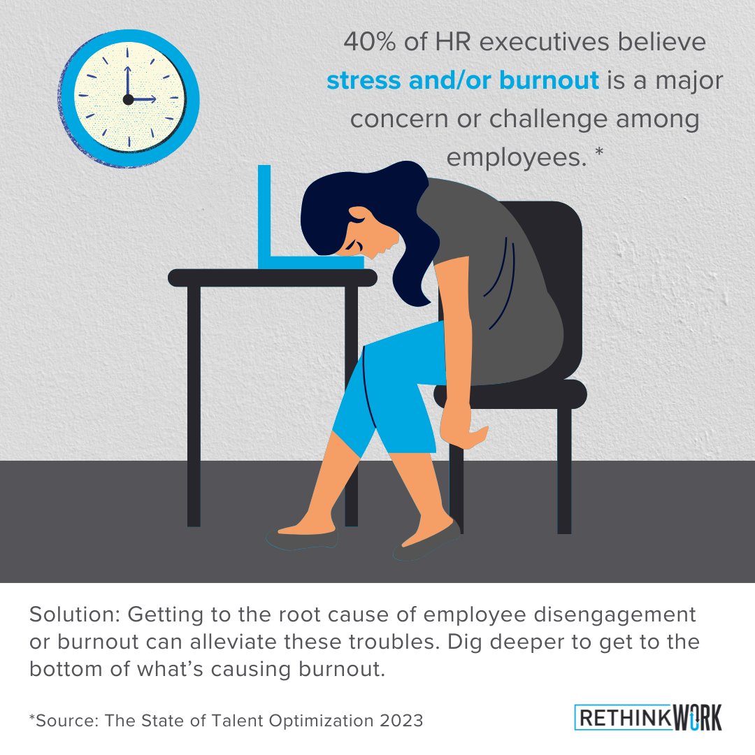 RethinkYourWork's tweet photo. The Predictive Index and HR Dive conducted a survey of over 150 HR executives to gather insights on hiring, attrition, and improving company culture.

Get the full story. Download the report.

https://t.co/C1hJ51pc9Y https://t.co/mawAd1NFHj