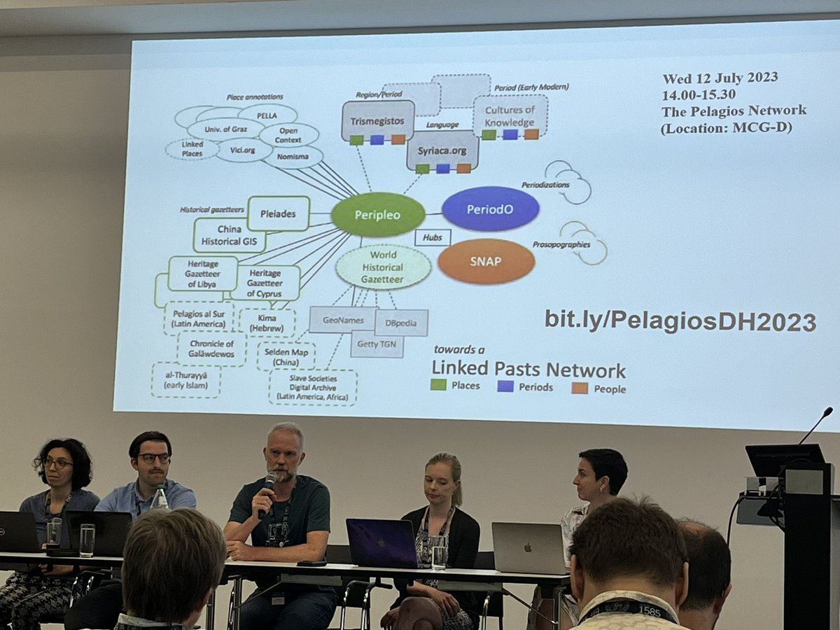 At the @PelagiosNetwork session in #DH2023: looking forward to finding ways for @DARIAHeu to collaborate with this great team! @eltonteb @leifuss