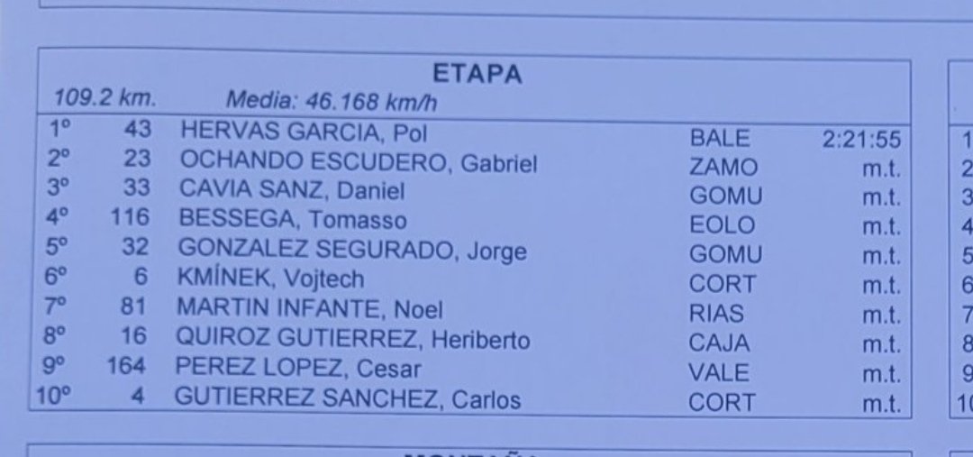 WRC Zamora tweet media