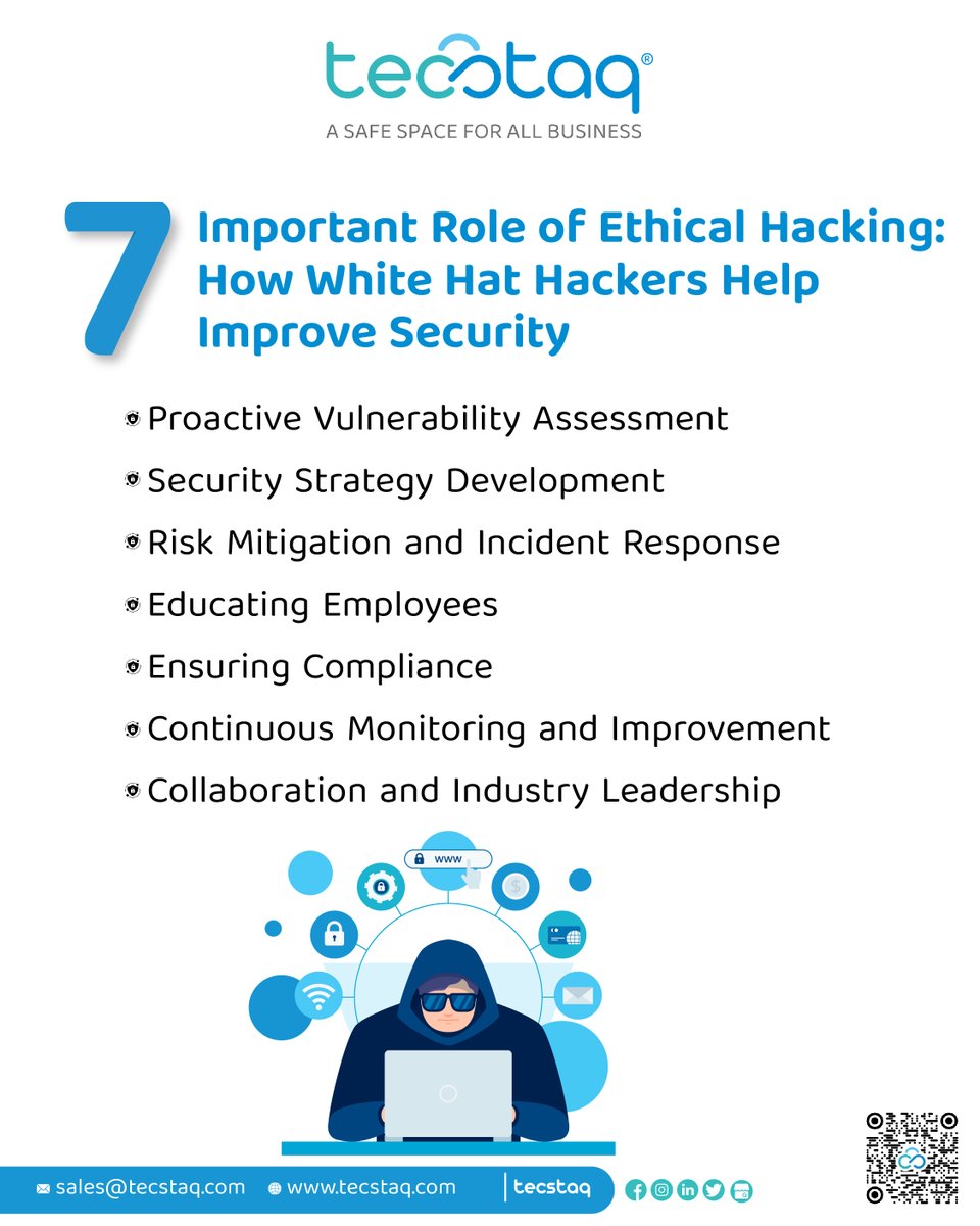 Guardians of Digital Defense, How White Hat Hackers Safeguard Security through Ethical Hacking.

𝐂𝐚𝐥𝐥- +91 8104512303

#EthicalHacking #WhiteHatHackers #Cybersecurity #SecurityStrategy #RiskMitigation #IncidentResponse #EmployeeEducation #Compliance #ContinuousMonitoring