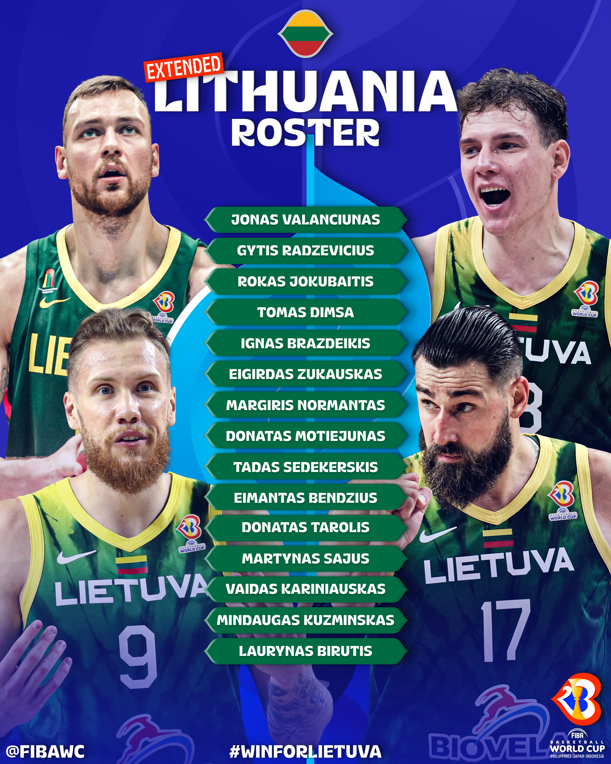 FIBA Basketball World Cup on X Lithuania announced their extended roster for the FIBAWC with possible further additions to start the training camp WinForLietuva https t SaBQ1MNrsK X