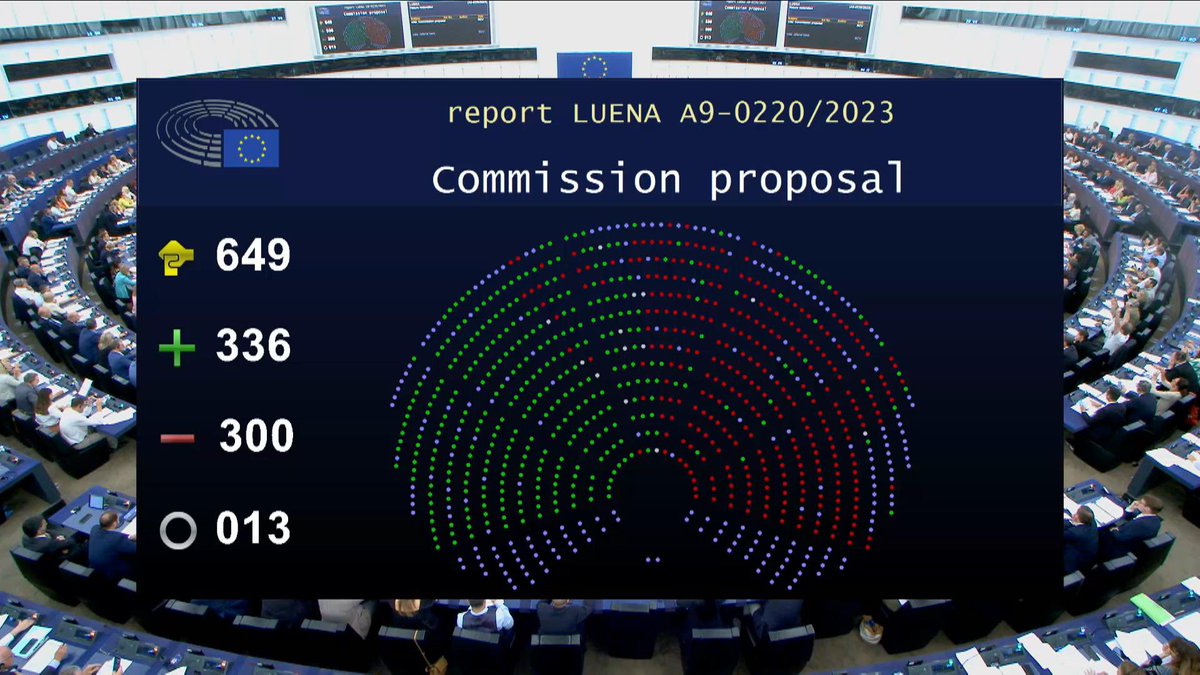 Ecstatic to have voted for the Nature Restoration Law, now adopted by the European Parliament! A vital step towards our greener future. Let's keep up the momentum! 🌍💚 #NatureRestoration #Biodiversity