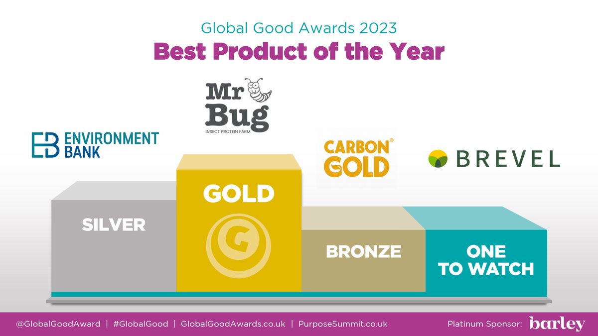 On the podium for the 2023 #GlobalGood Best #Product of the Year #Award are… GOLD to Mr Bug SILVER to @EnvironmentBank BRONZE to @carbongold ONE-TO-WATCH to Brevel Congratulations all! buff.ly/46rBEWk