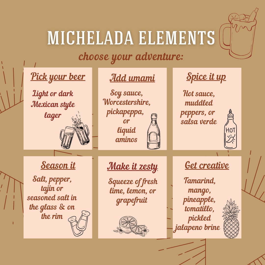 Is there anything more reviving, more invigorating, more exciting than a perfectly timed (and made) Michelada? What's your fave Michelada combo? Let us know in the comments below or (better yet) take a pic of your creation and tag us!